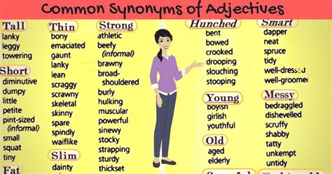 Which kind of adjective is used most frequently in .